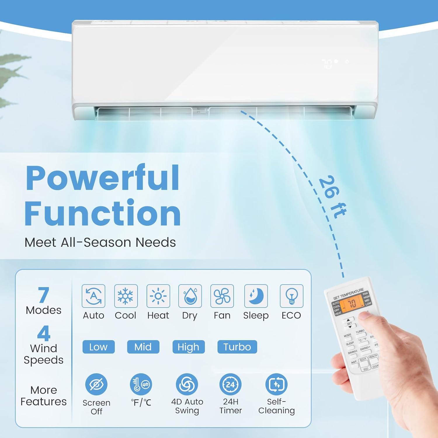 GLACER Aire acondicionado y calentador mini split de 12000 BTU GLACER Aire acondicionado y calentador mini split de 12000 BTU