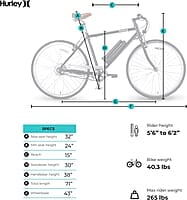 Hurley Amped ST Hurley Amped ST