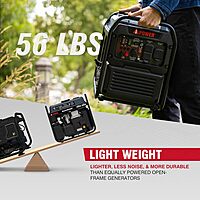A-iPower Generador inversor listo para RV de 4600 W A-iPower Generador inversor listo para RV de 4600 W