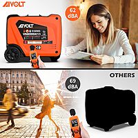 AIVOLT Generador inversor portátil, combustible dual, 8000 vatios AIVOLT Generador inversor portátil, combustible dual, 8000 vatios